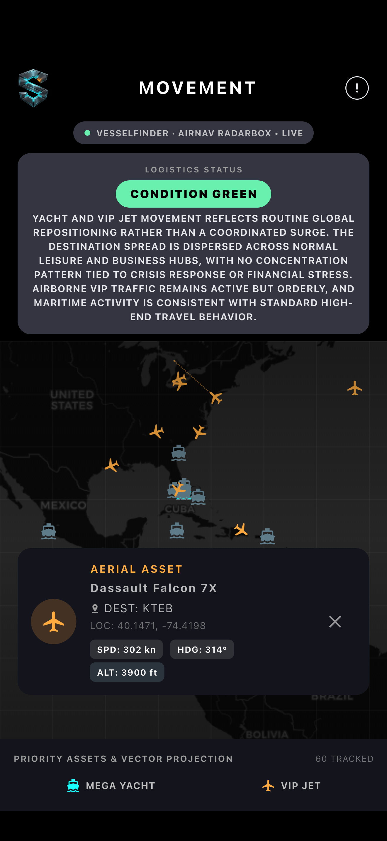 Logistics